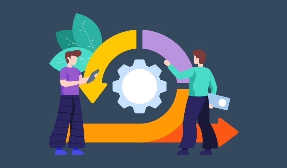 What is Agile Methodology