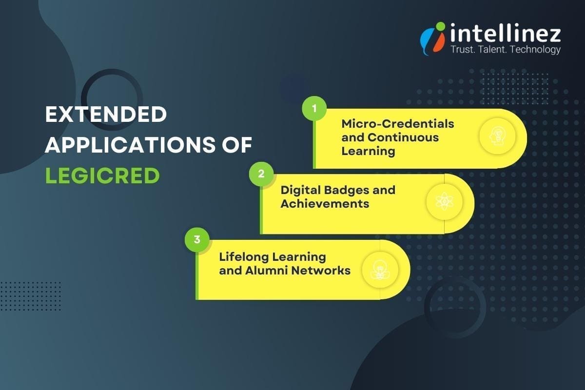 Extended Applications of LegiCred