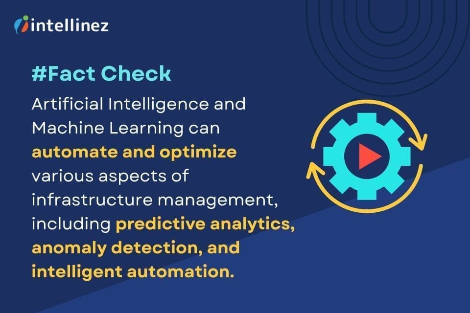 Infrastructure Planning and Management