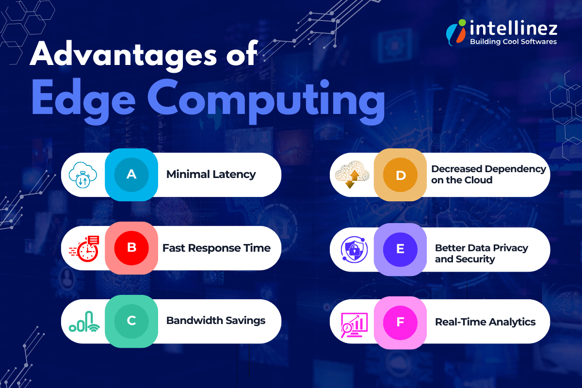 Advantages of Edge Computing | Intellinez Blog