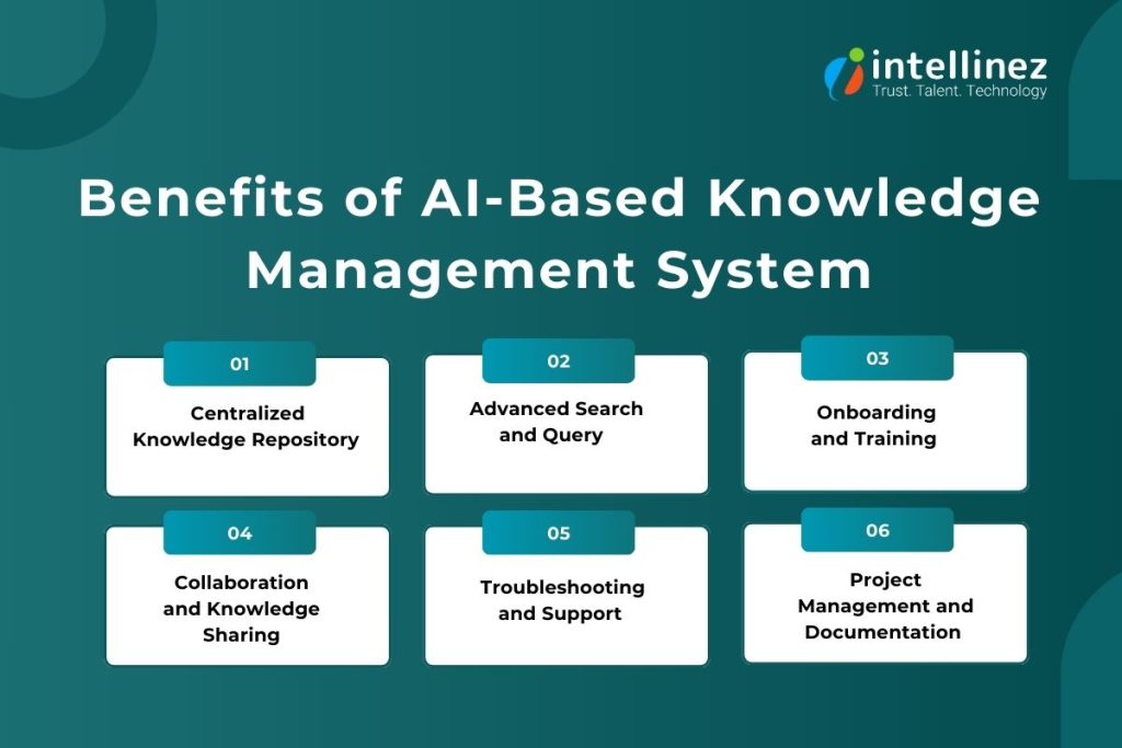 Benefits of AI-based Knowledge Management System