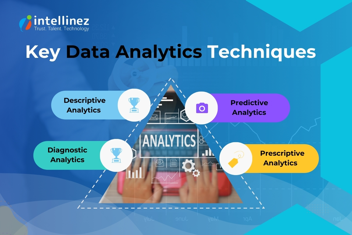 Key Data Analytics Techniques 