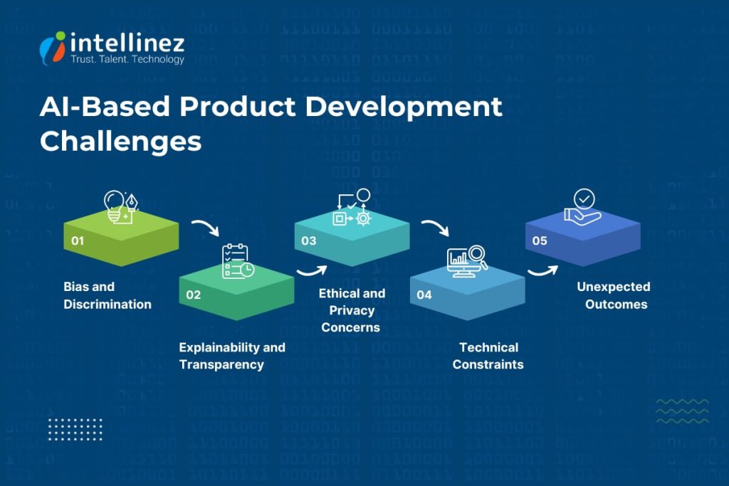 AI Product Development Challenges 1