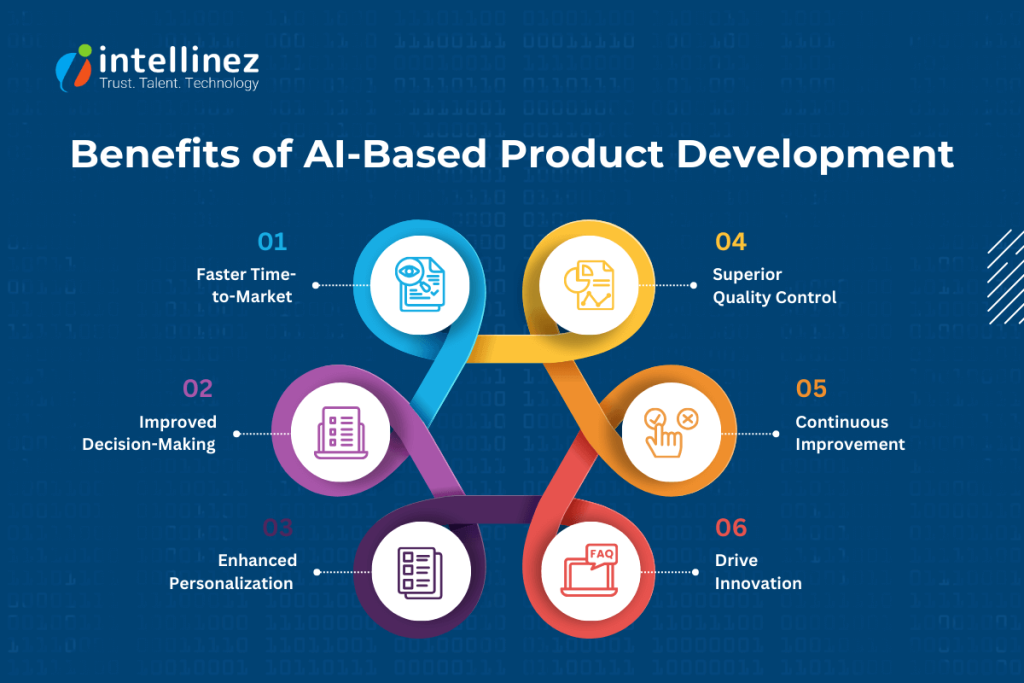 Benefits of AI Development