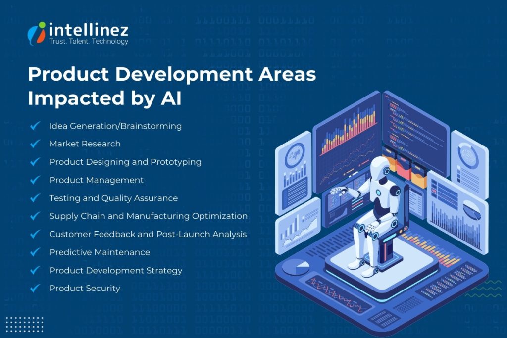 Product Development Areas