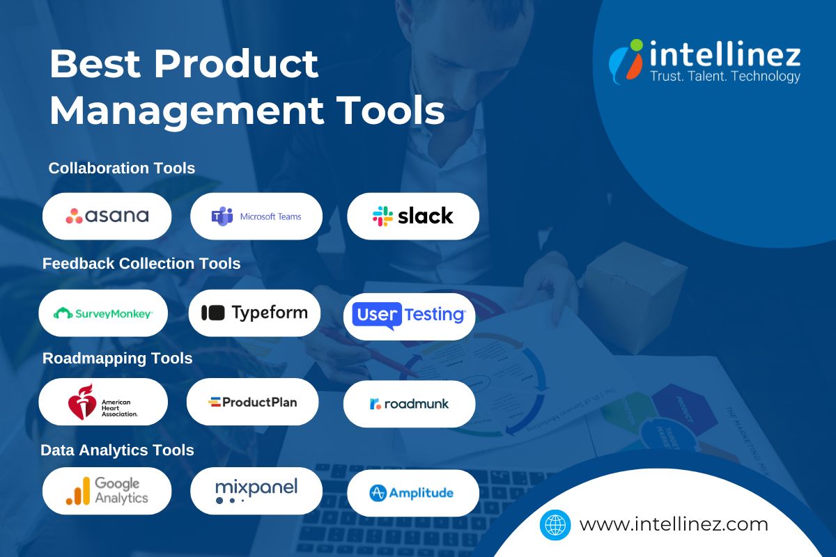 Best Product Management Tools