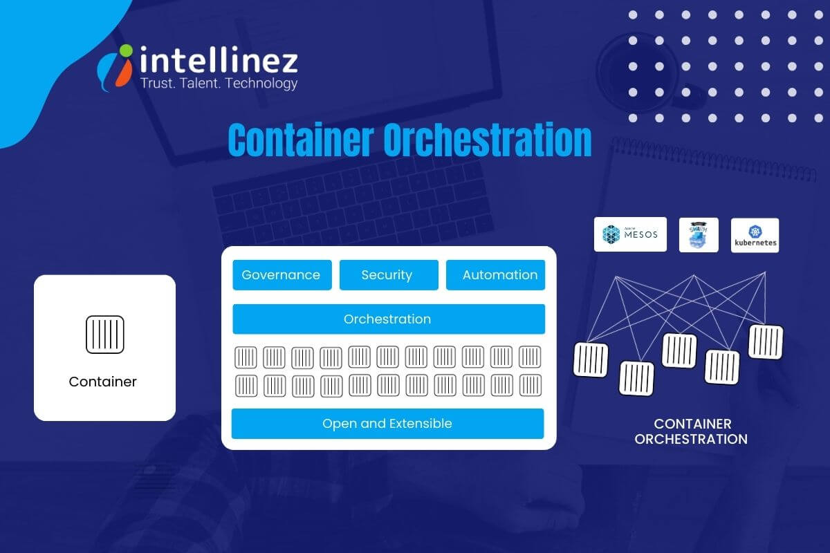 Container Orchestration