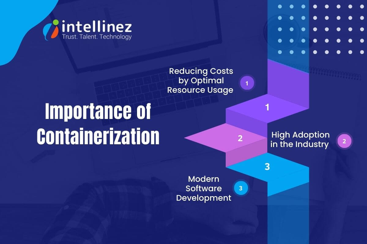 Why We Need Containerization