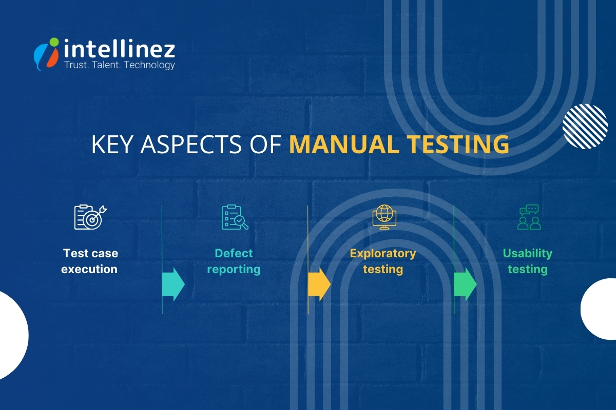 Key Aspects of Manual Testing 