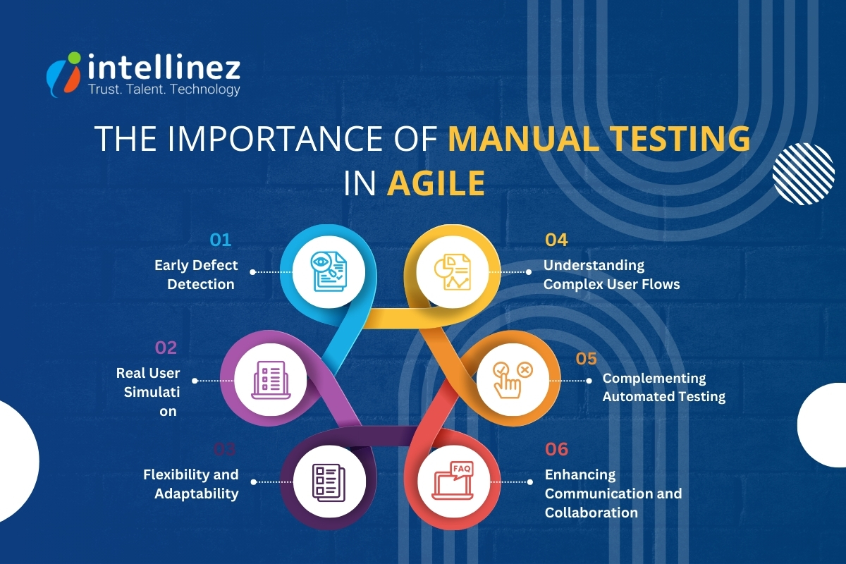 The Importance of Manual Testing in Agile 