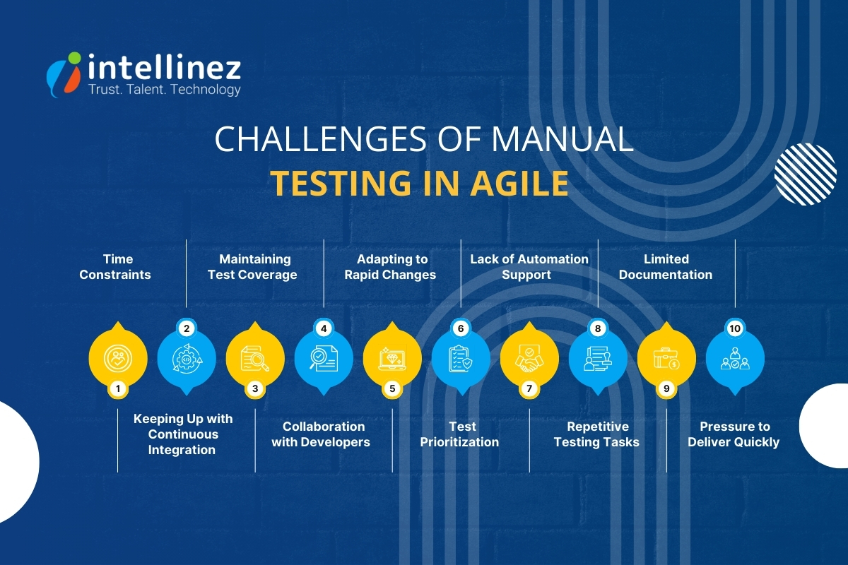 Challenges of Manual Testing in Agile 