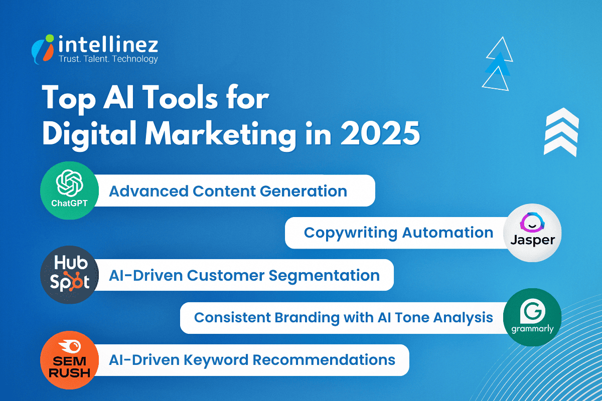 Top AI Tools for Digital Marketing in 2025