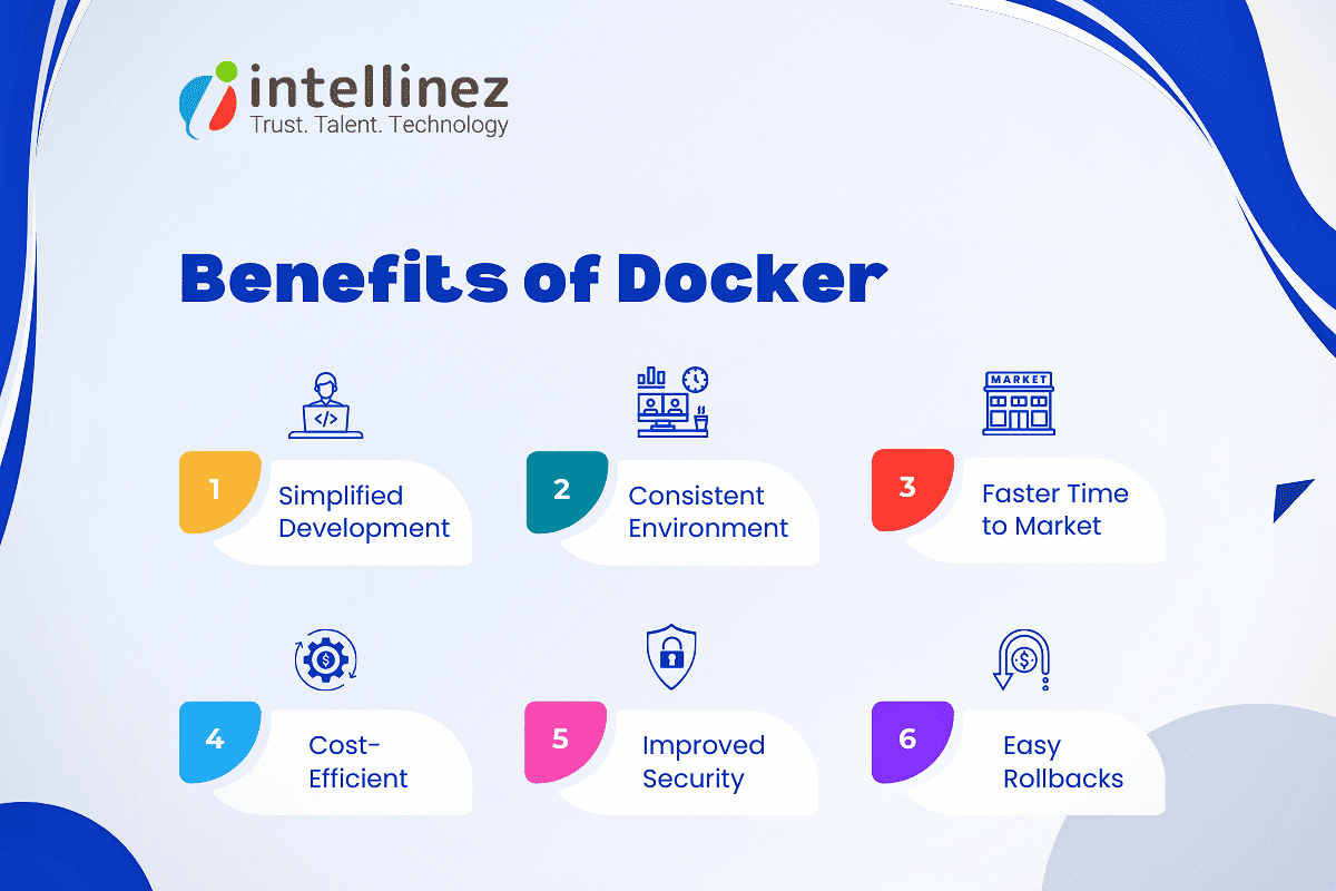 Benefits of Docker 