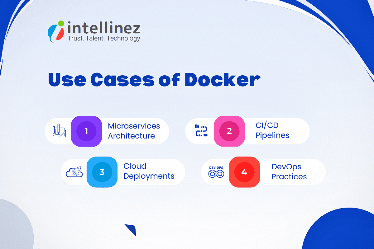 Use Cases of Docker 