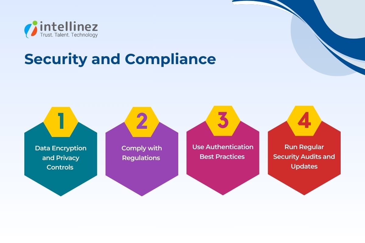 Ensure Security and Compliance