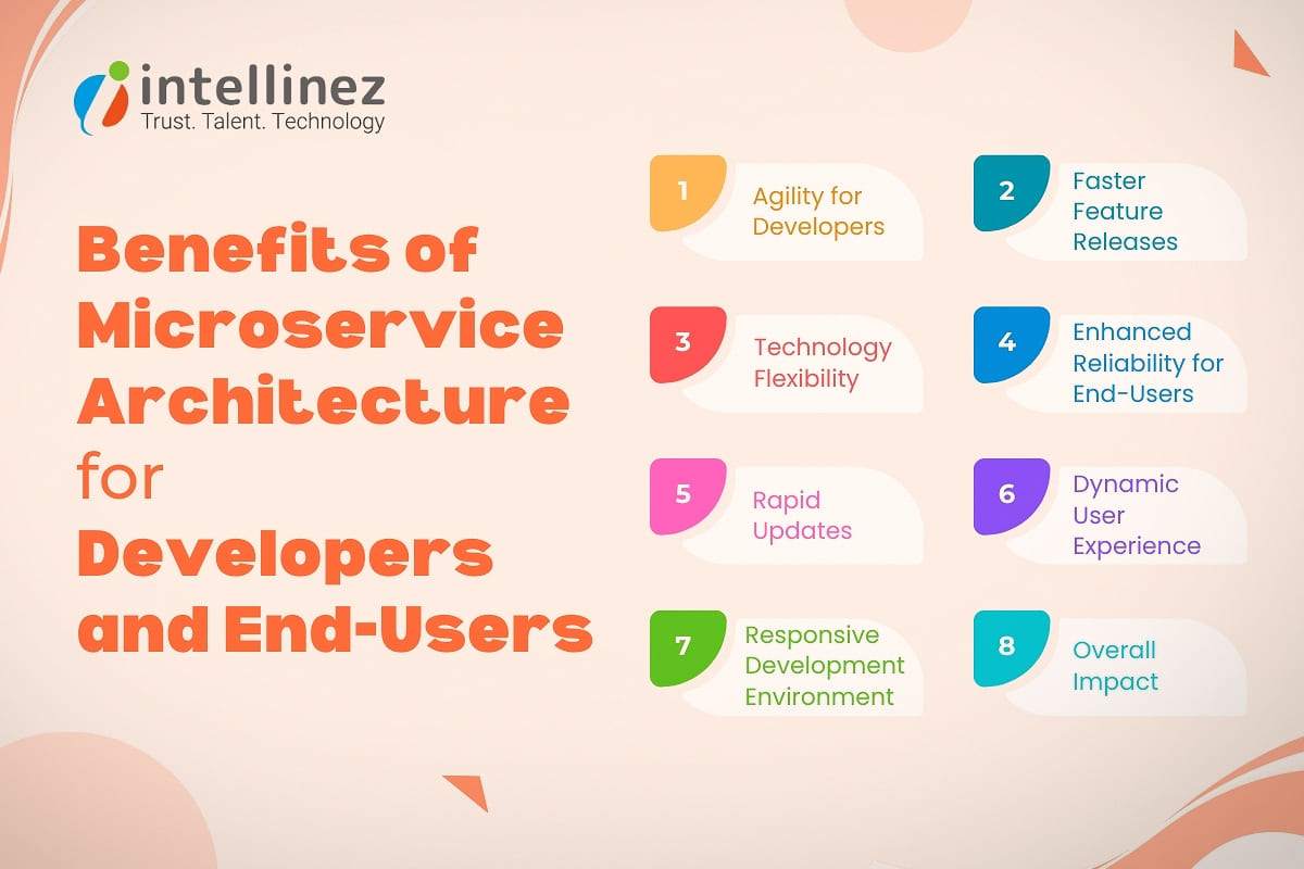 Benefits of Microservice Architecture for Developers and End-Users 