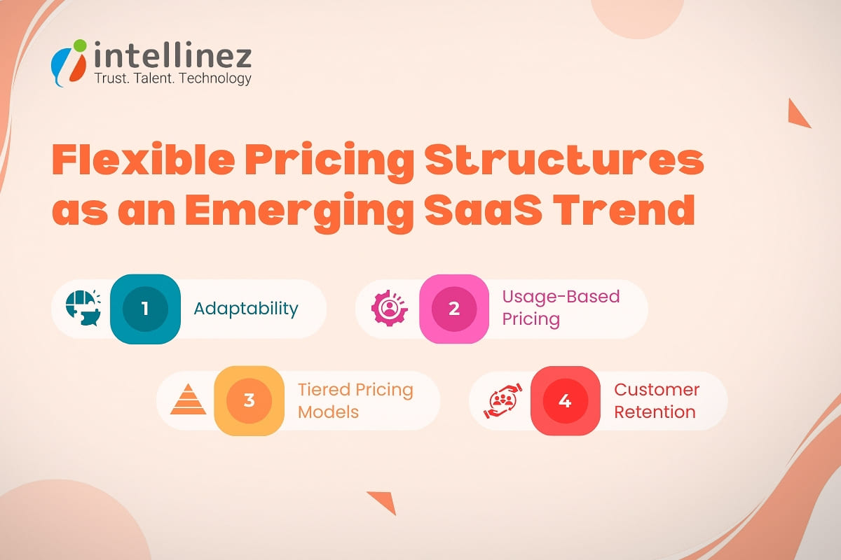 Flexible Pricing Structures as an Emerging SaaS Trend 