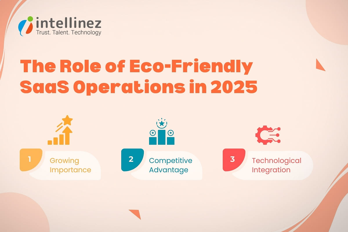 The Role of Eco-Friendly SaaS Operations in 2025 