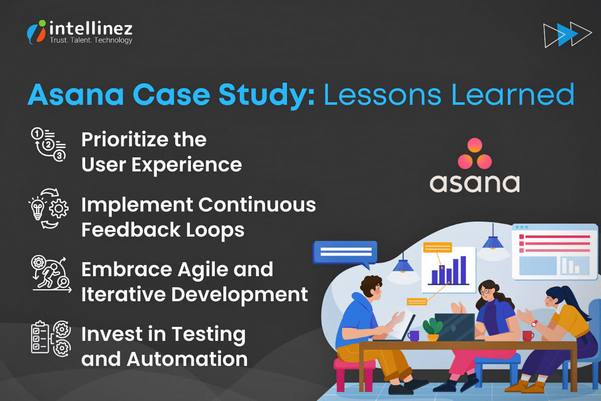 Asana Case Study Learnings