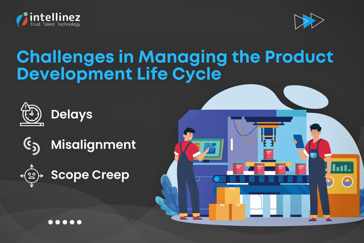 Product Development Lifecycle Challenges