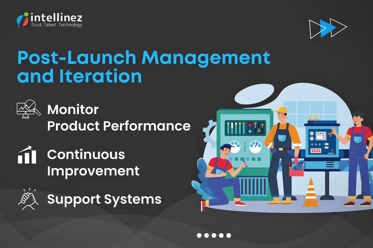 Post-Launch Management in PDLC