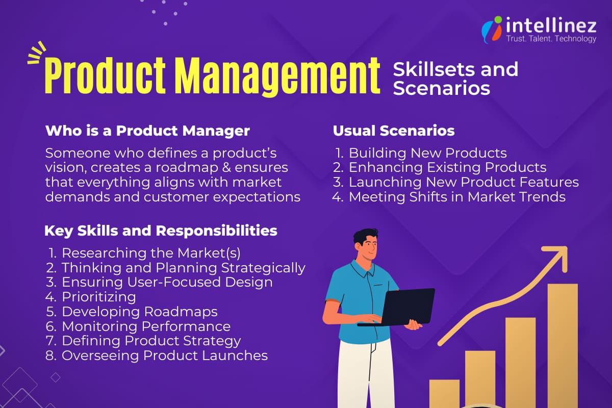 Project Management Skills and Use Cases