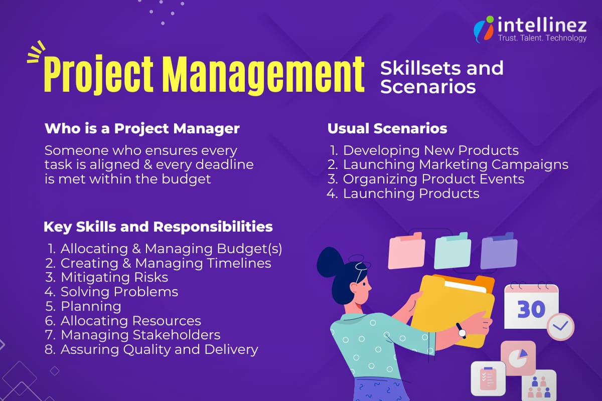 Project Management Skills and Use cases