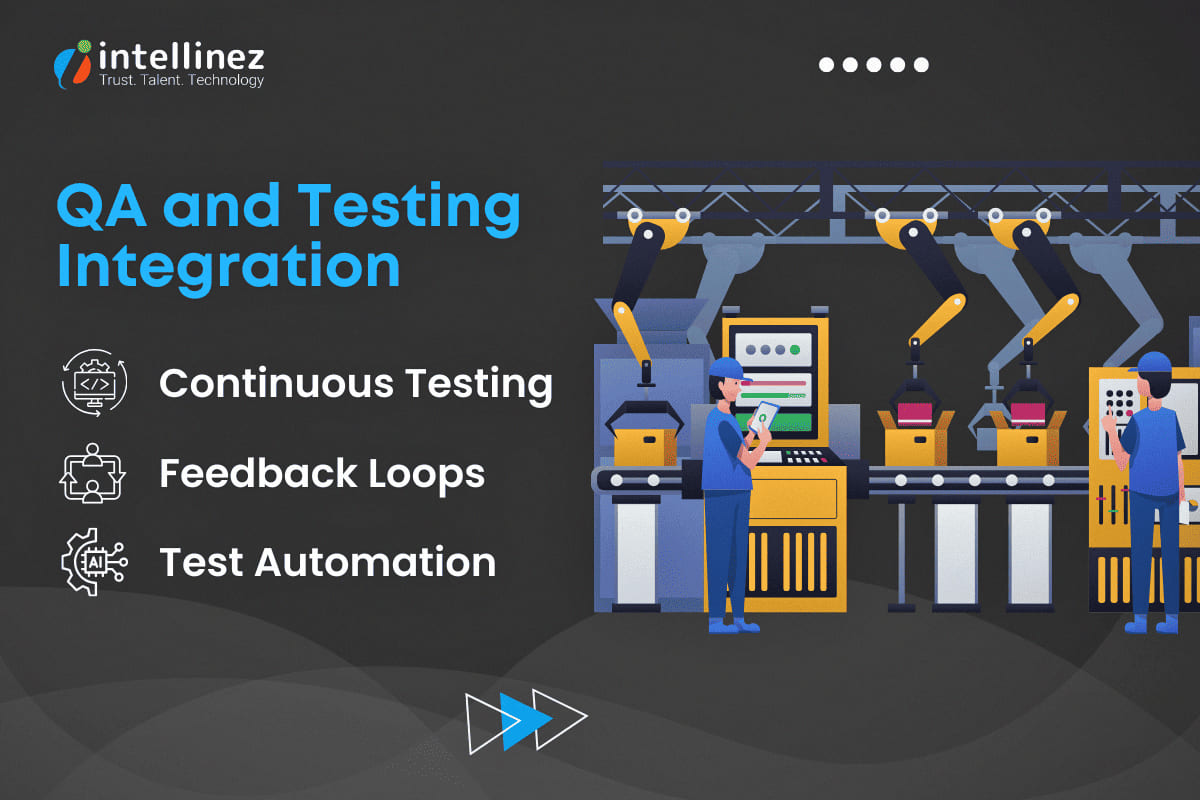 QA and Testing in PDLC 