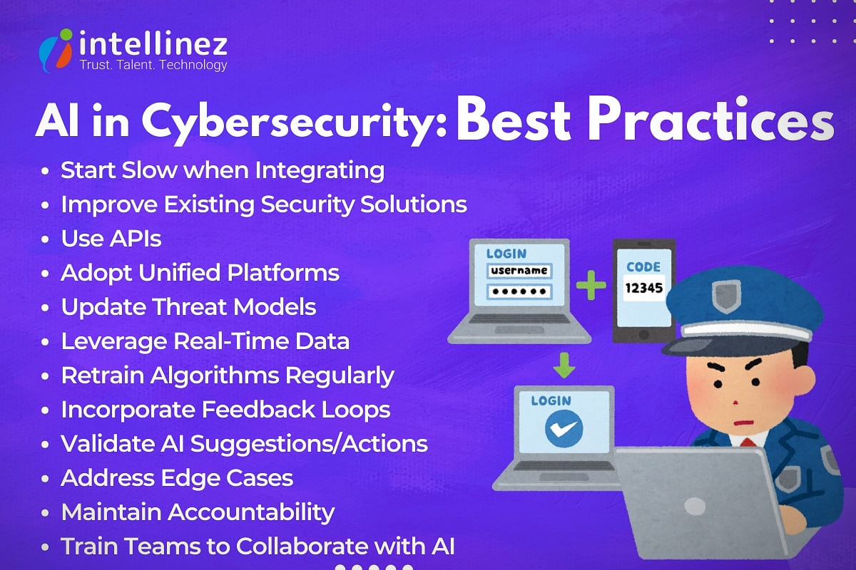 AI in Cybersecurity: Best Practices