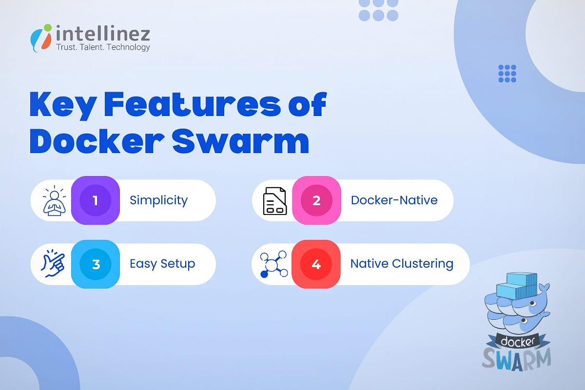 Key Features of Docker Swarm 