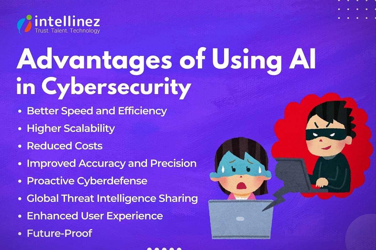 Benefits of Using AI in Cybersecurity