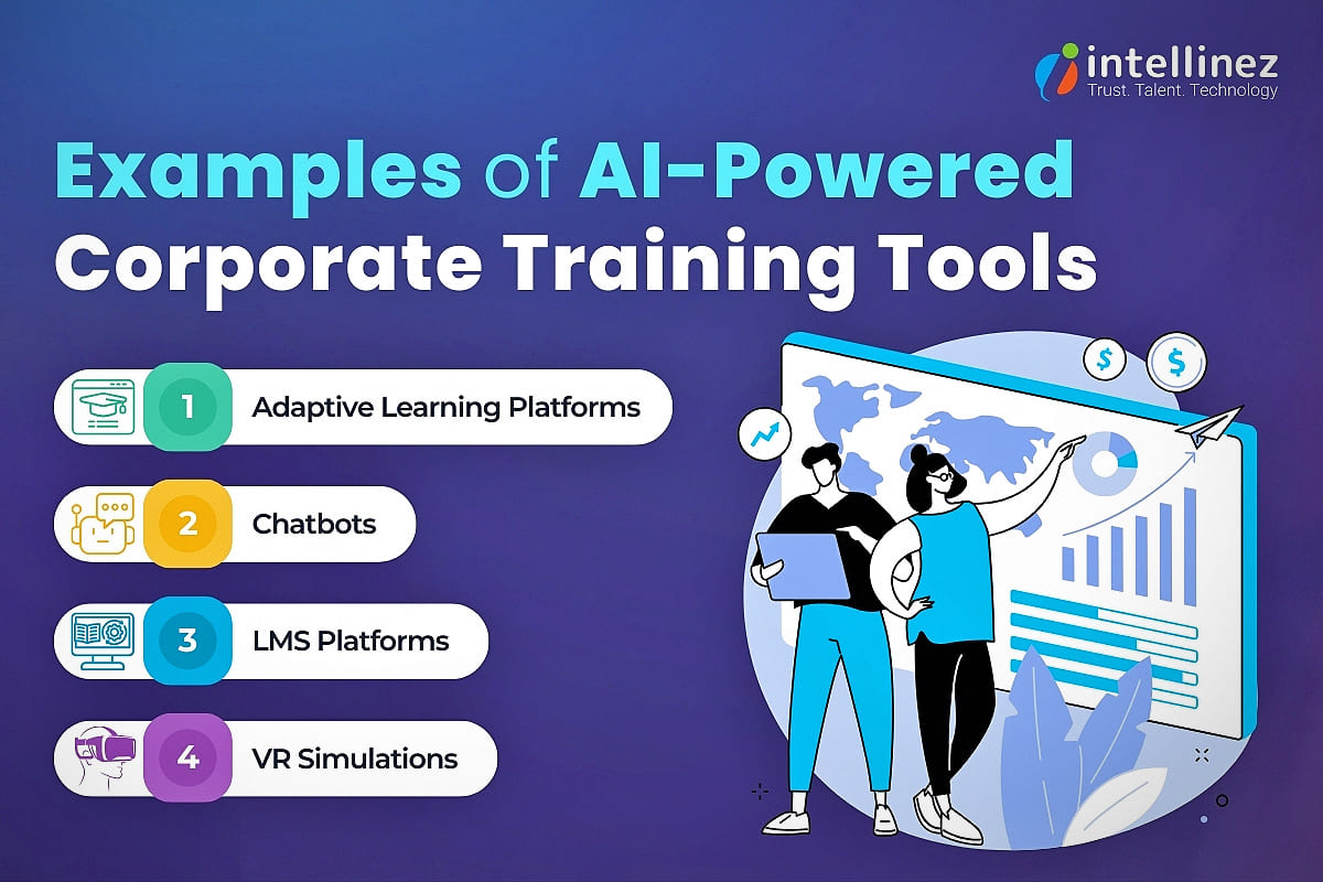 Examples of AI in Corporate Training