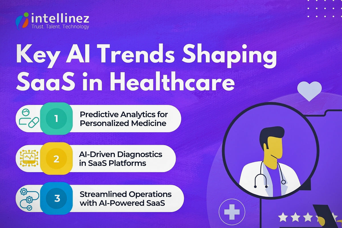 Key AI Trends Shaping SaaS in Healthcare 