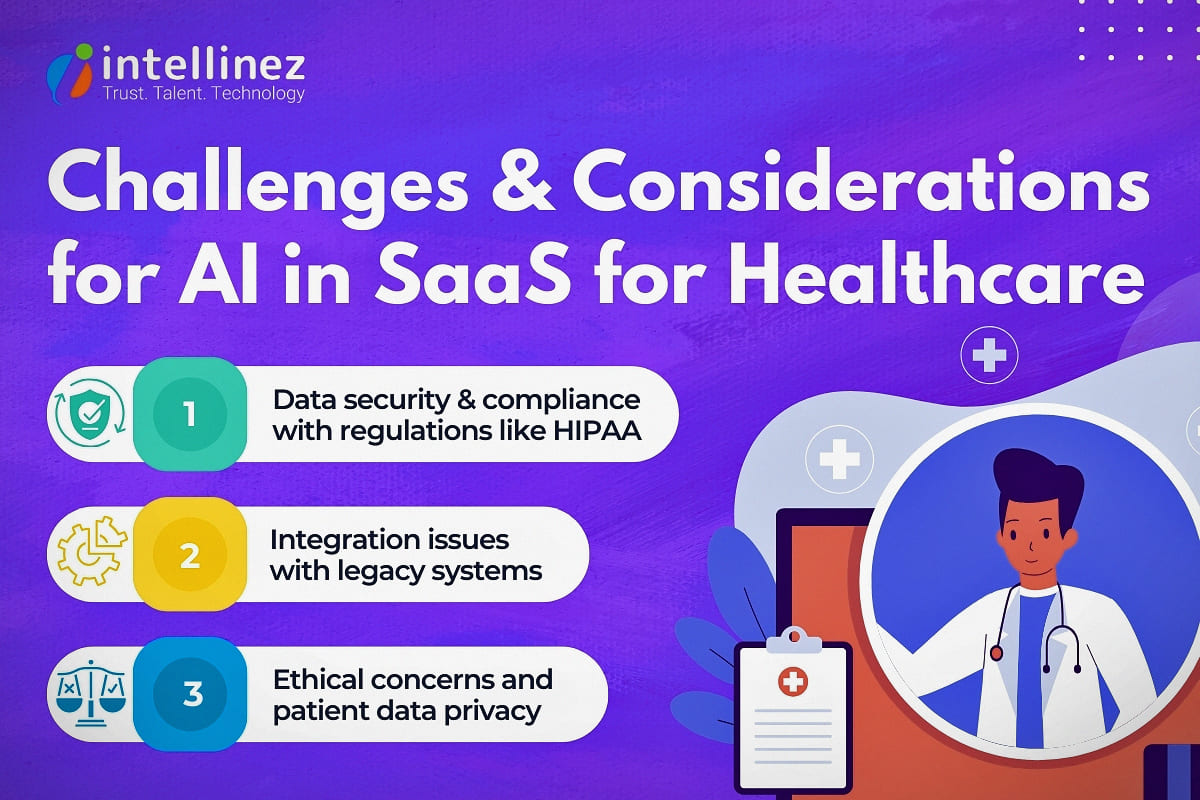 Challenges and Considerations for AI in SaaS for Healthcare 