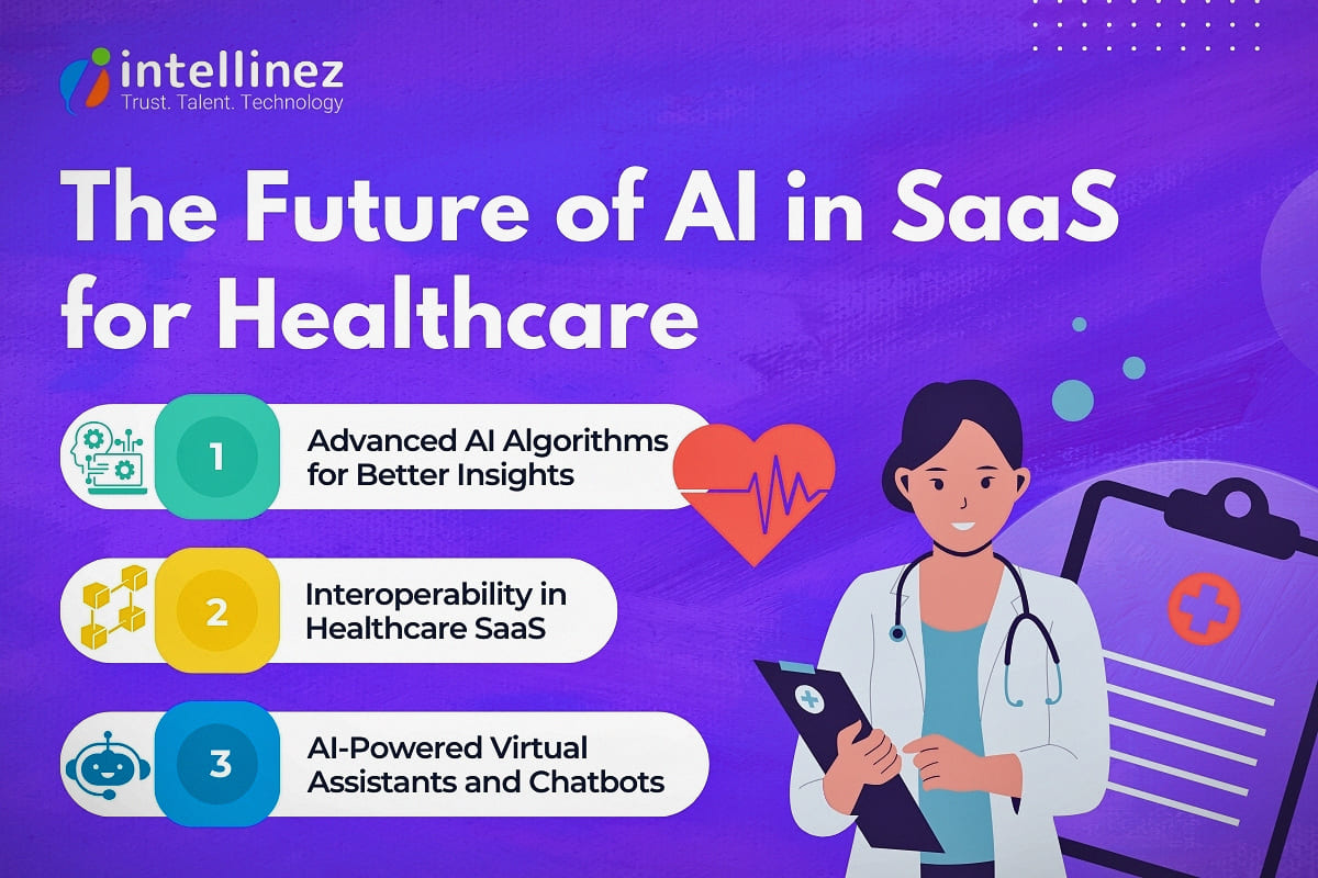 The Future of AI In SaaS for Healthcare 