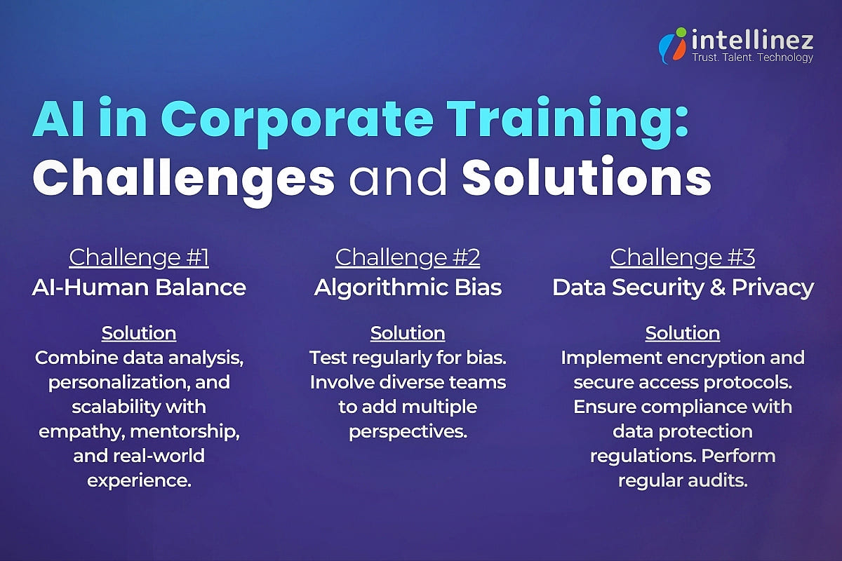 Addressing Concerns in AI-Powered Corporate Training