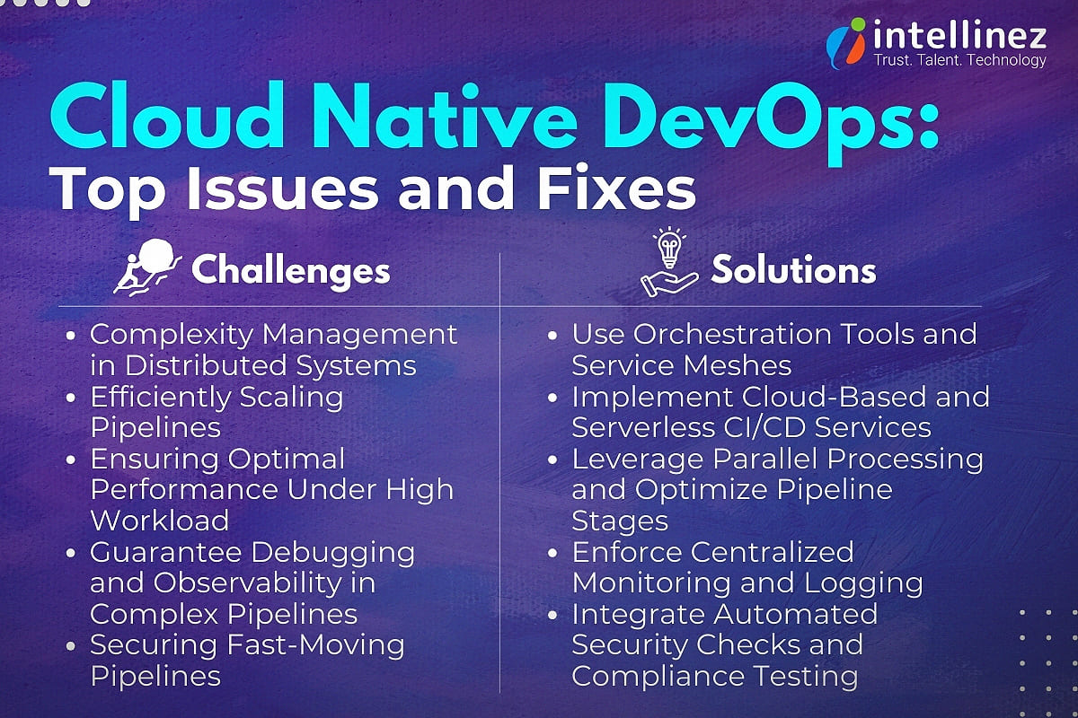 Major Issues and Solutions in Cloud Native DevOps