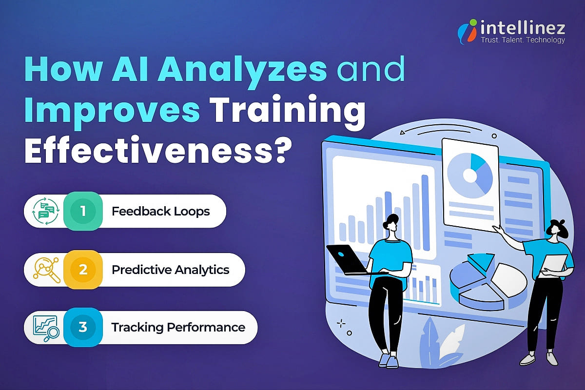 AI Analyzes and Improves Corporate Training Efficiency