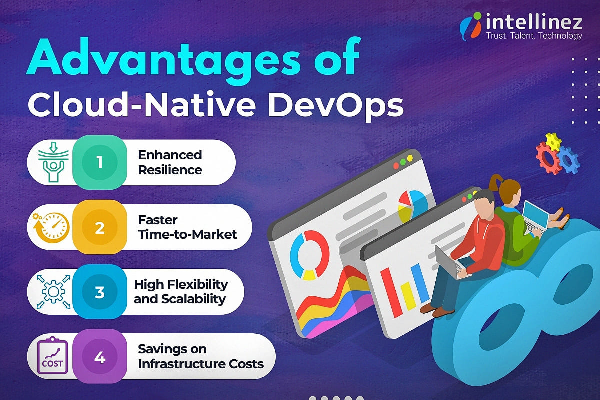 How Cloud-Native DevOps Benefit Organizations