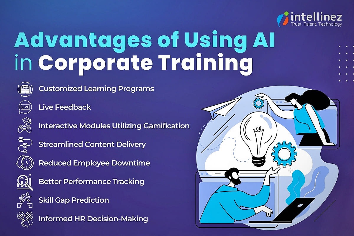 Perks of Using AI in Corporate Training