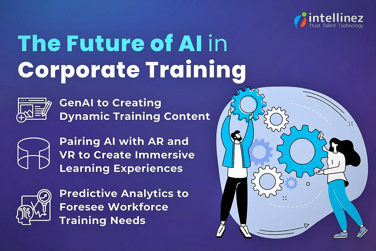 AI in Corporate Training: The Future