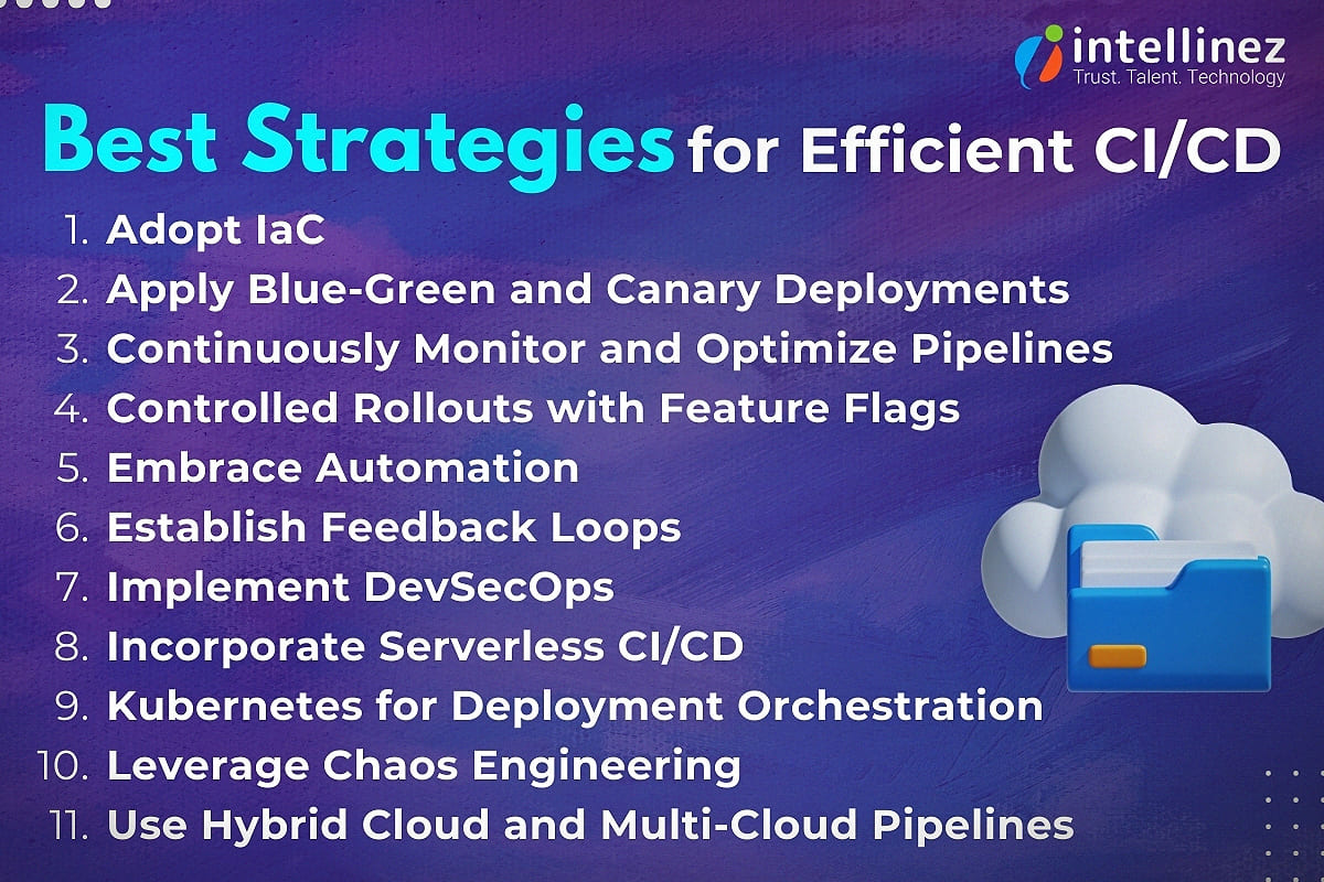 Best Strategies for Efficient CI/CD in Cloud-Native DevOps