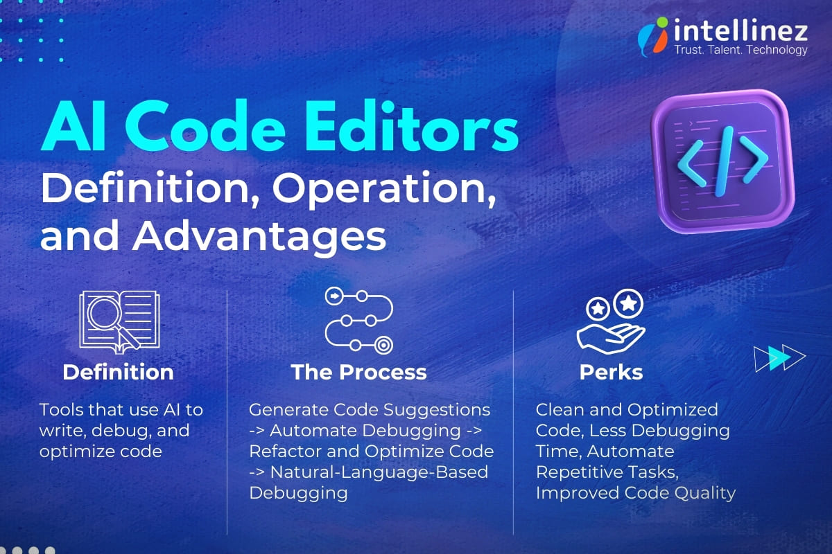 What are AI Code Editors